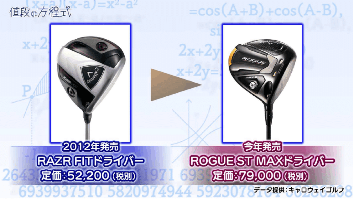 手渡し限定】ゴルフセット一式