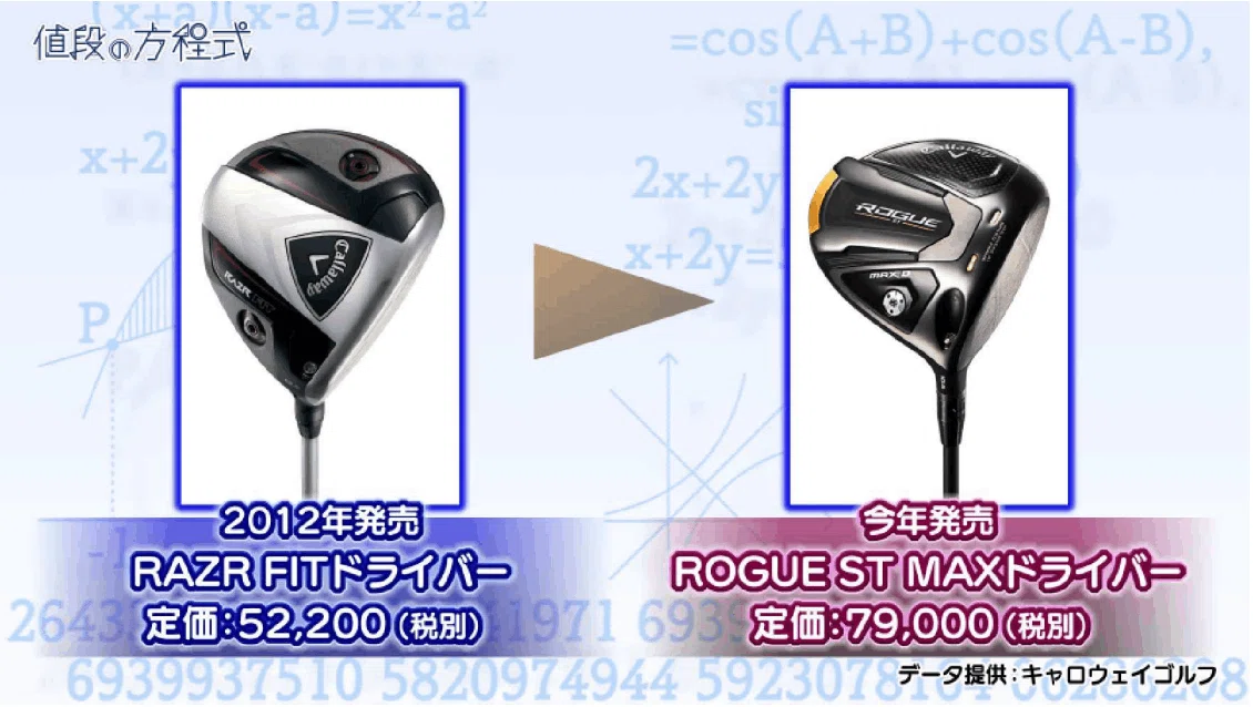 ゴルフクラブ値上がり 若者との意外な関係|村野孝直(値段のプロ ゴルフクラブ値上がり 若者との意外な関係|村野孝直(値段のプロ