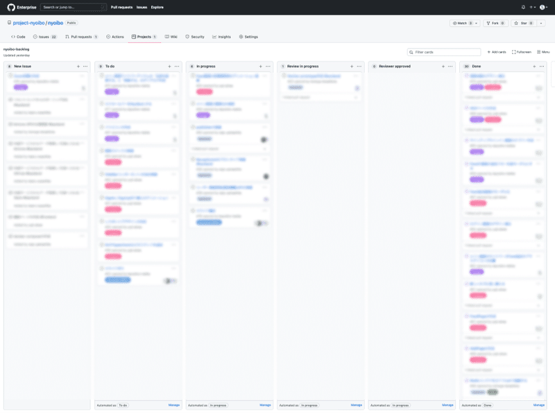 GitHubのカンバン