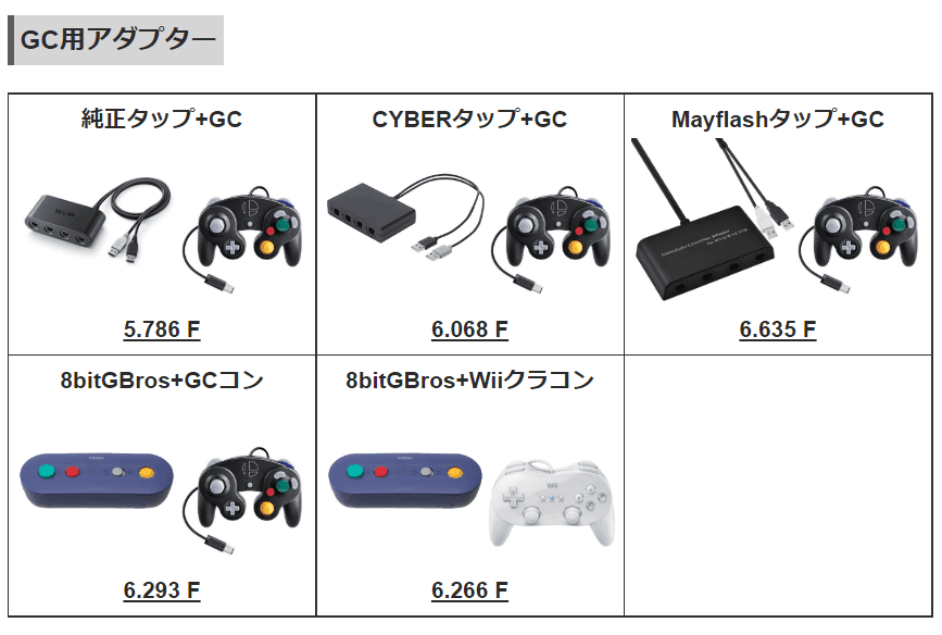 最大59％オフ！ eXtremeRate DIY交換用グリップハウジン クリア八角形ゲートスティック フェイス