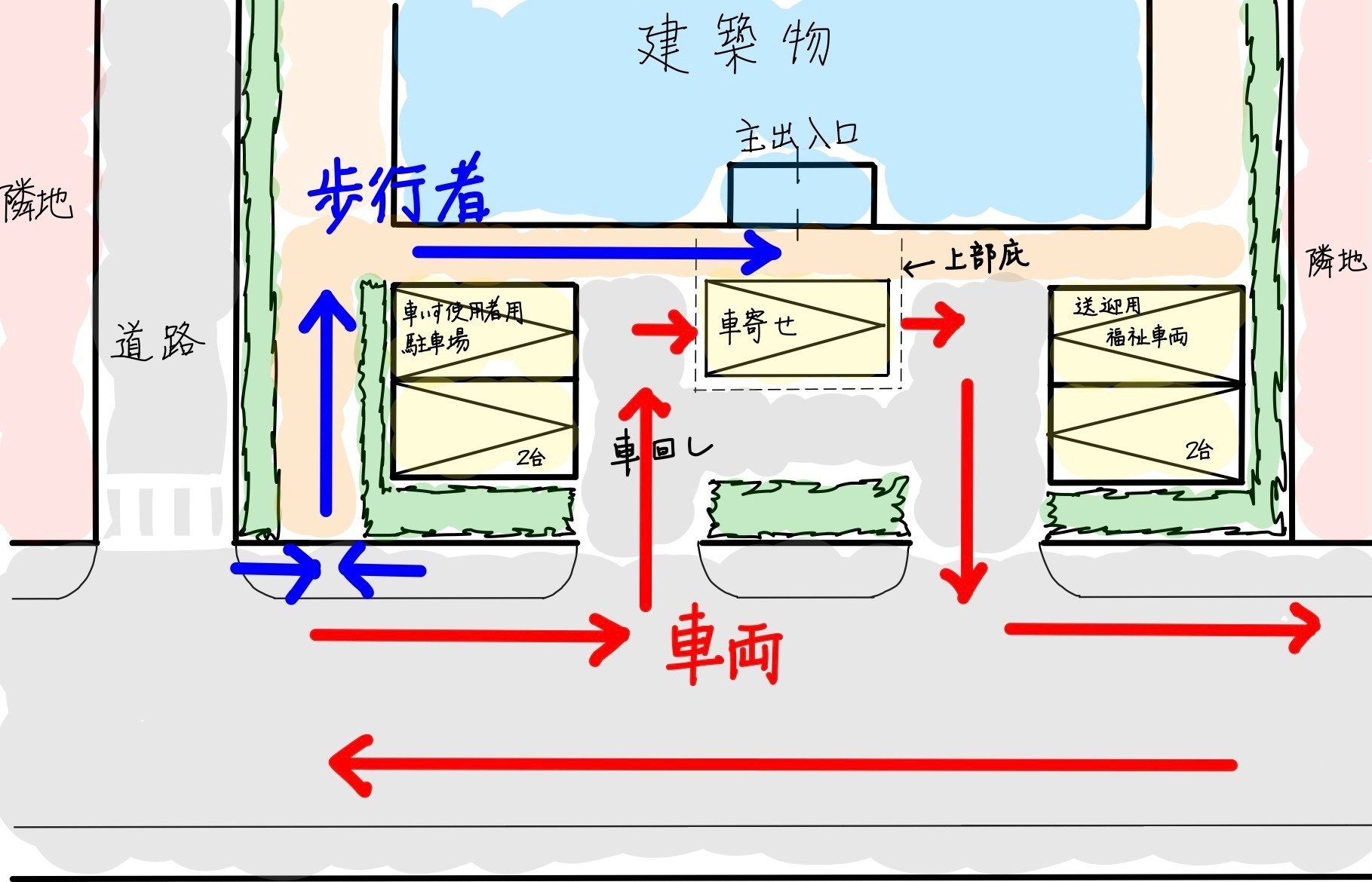 1級建築士(計画・環境設備・構造) 3セット 一級建築士】花畠マル秘ノート＜環境・設備編＞色彩｜一級建築士BEXA