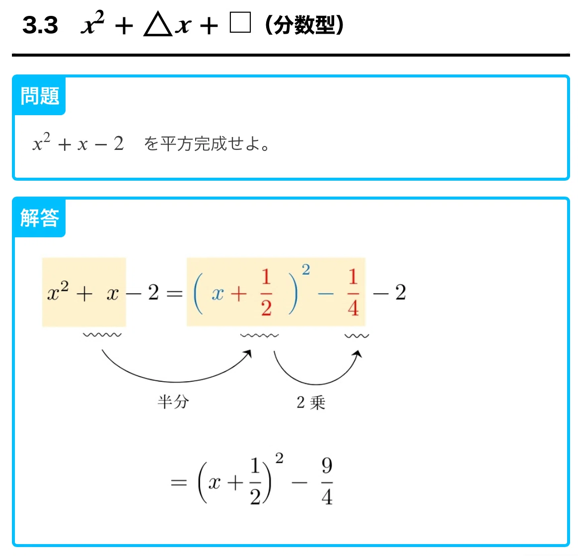 平方 完成 と は