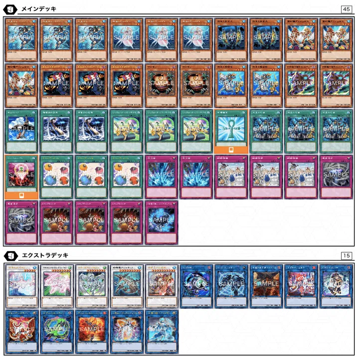 遊戯王]デッキ紹介「メイドインアビス」｜らいと