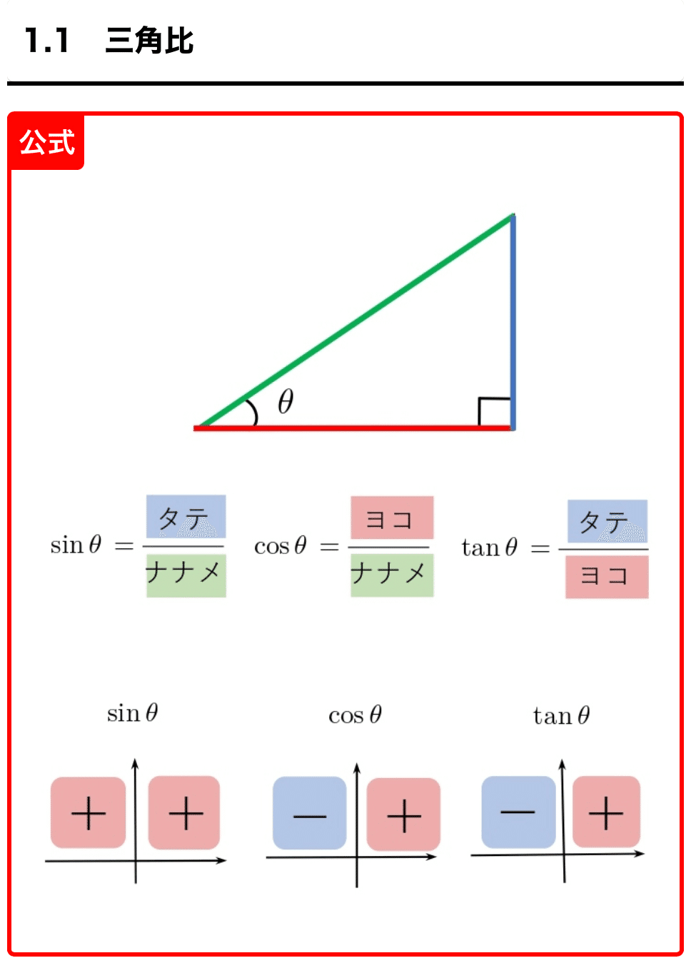 高校数学 三角比 Sin Cos Tan 公式一覧 変換 正弦定理 余弦定理 面積 学校よりわかりやすい高校数学 Note