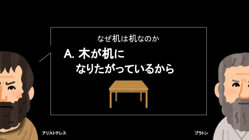 倫理の指導案 アリストテレス 幸せな教室を作る方法 机の気持ちから考えよう ゆとりんり ゆとりの倫理教員 授業スライド公開中 Note 倫理の指導案 アリストテレス 幸せな教室を作る方法 机の気持ちから考えよう ゆとりんり ゆとりの倫理教員 授業スライド公開中 Note