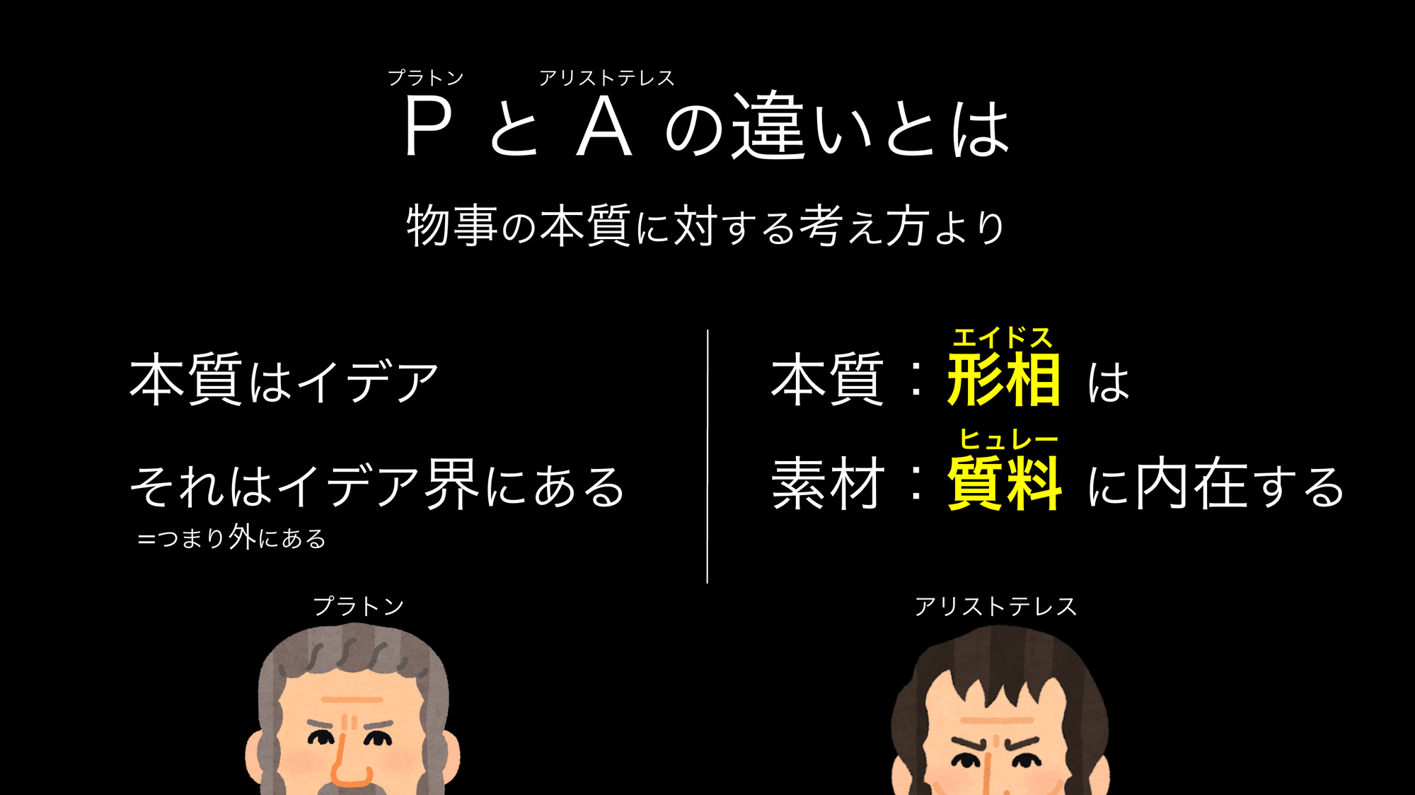倫理の指導案 アリストテレス 幸せな教室を作る方法 机の気持ちから考えよう ゆとりんり ゆとりの倫理教員 授業スライド公開中 Note 倫理の指導案 アリストテレス 幸せな教室を作る方法 机の気持ちから考えよう ゆとりんり ゆとりの倫理教員 授業スライド公開中 Note