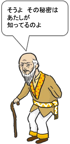 役割語 とは何か それの何が問題なのか 調査情報デジタル 役割語 とは何か それの何が問題なのか 調査情報デジタル