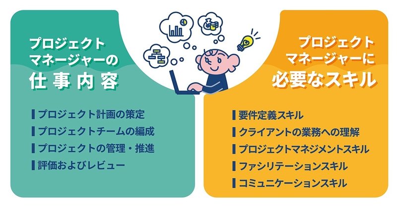 プロジェクトマネージャー（PM）の業務内容と必要なスキル