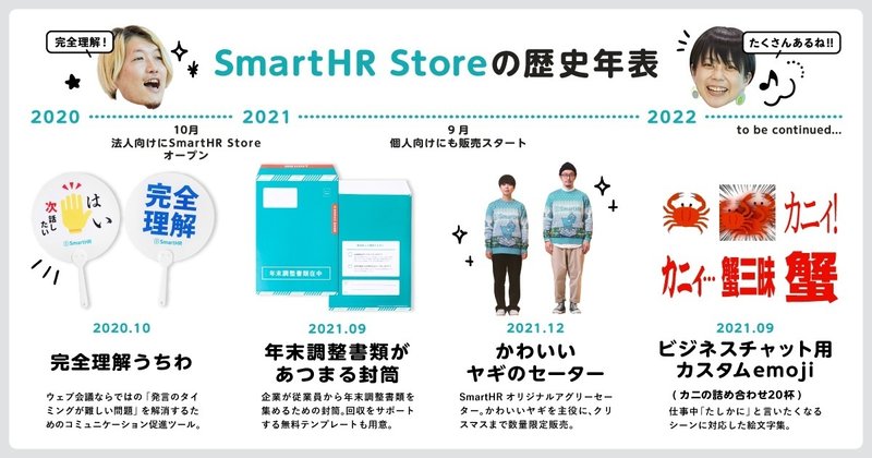 SmartHR Storeの歴史年表。2020年10月完全理解うちわを販売、2021年9月年末調整書類があつまる封筒、2021年12月かわいいヤギのセーター販売、2021年9月ビジネスチャット用カスタムemoji配布開始。