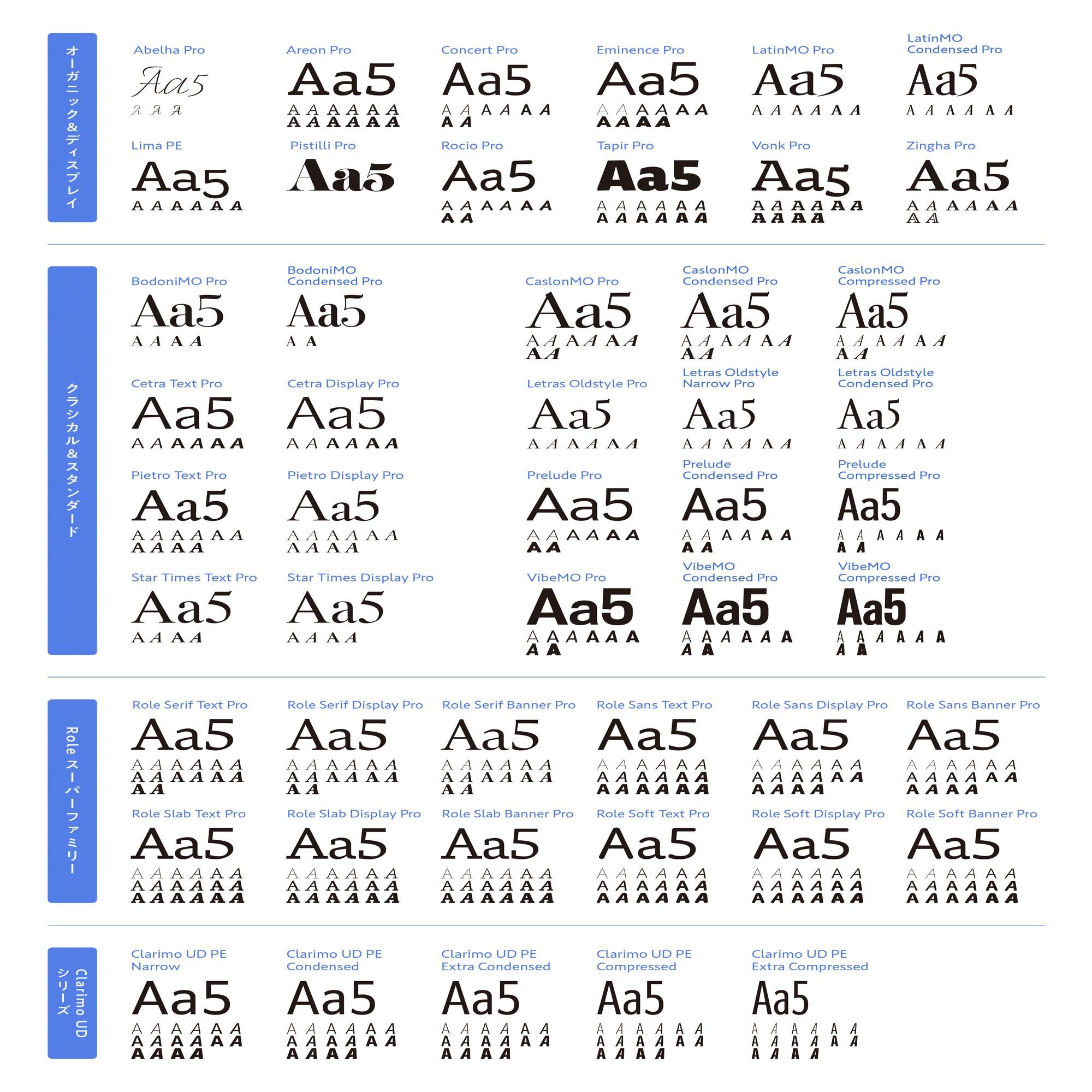 モリサワフォント OPENTYPE 30書体セット for Windows