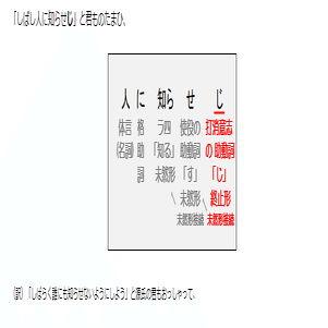 古文の助動詞 じ の意味 用法を例文つきで解説 医学部専門予備校メディゼミ Yms提携 メディカル系と国語小論文総合塾 Note