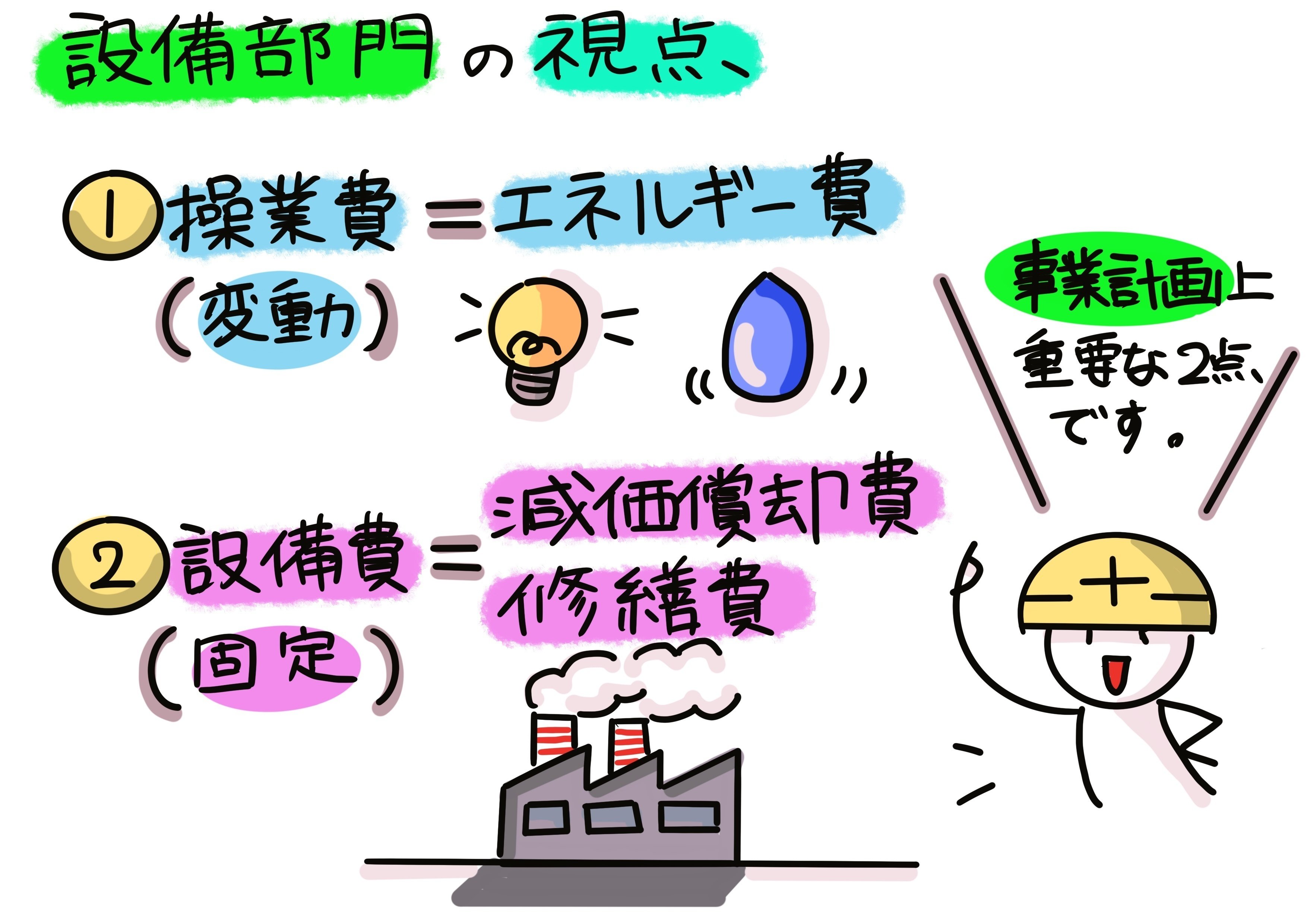 日経記事より”値上げ交渉の科学”を考える～原価計算と価格交渉術