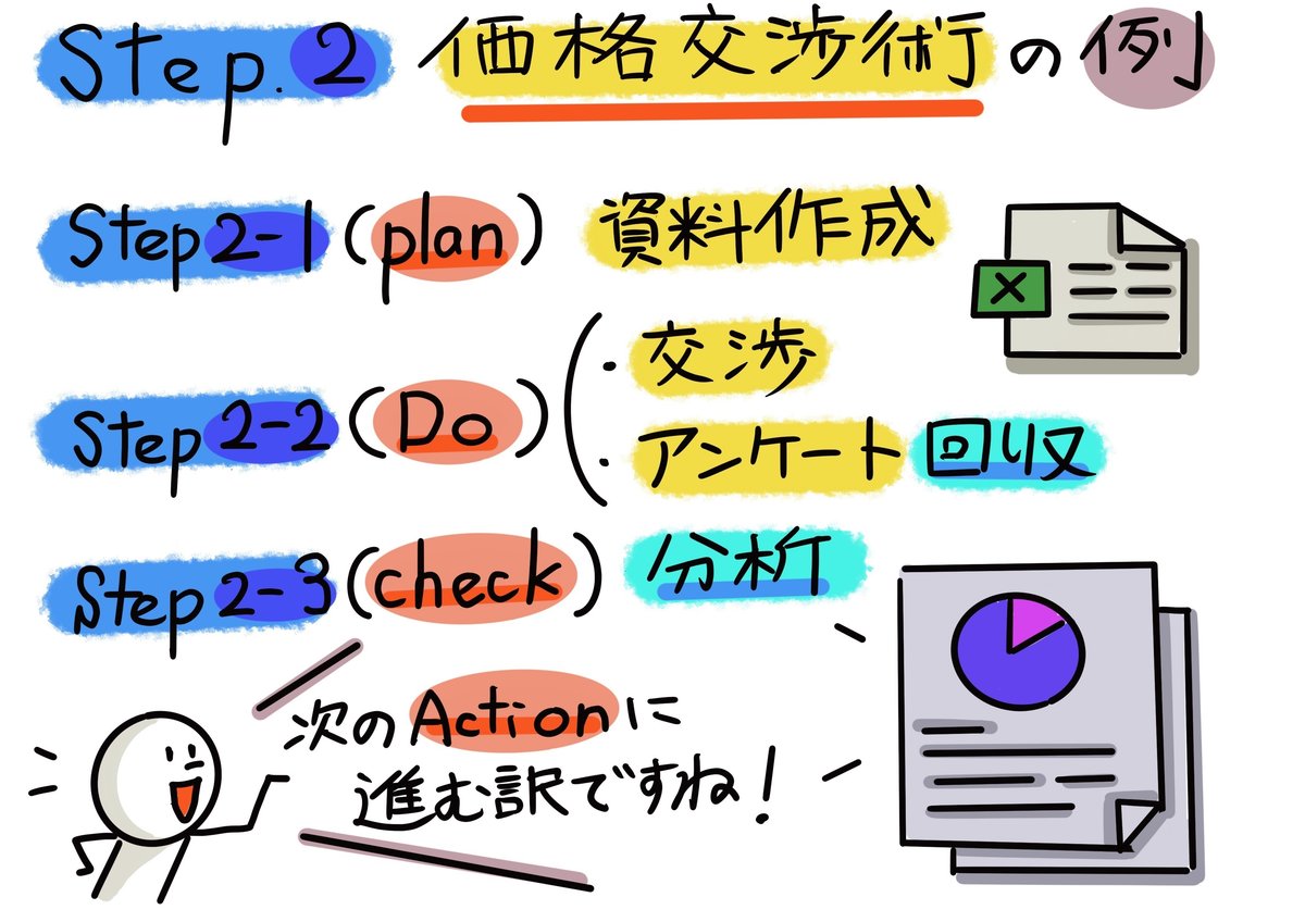 値引き交渉可能です！ 道楽 ガタハチロー！ ほろにが 