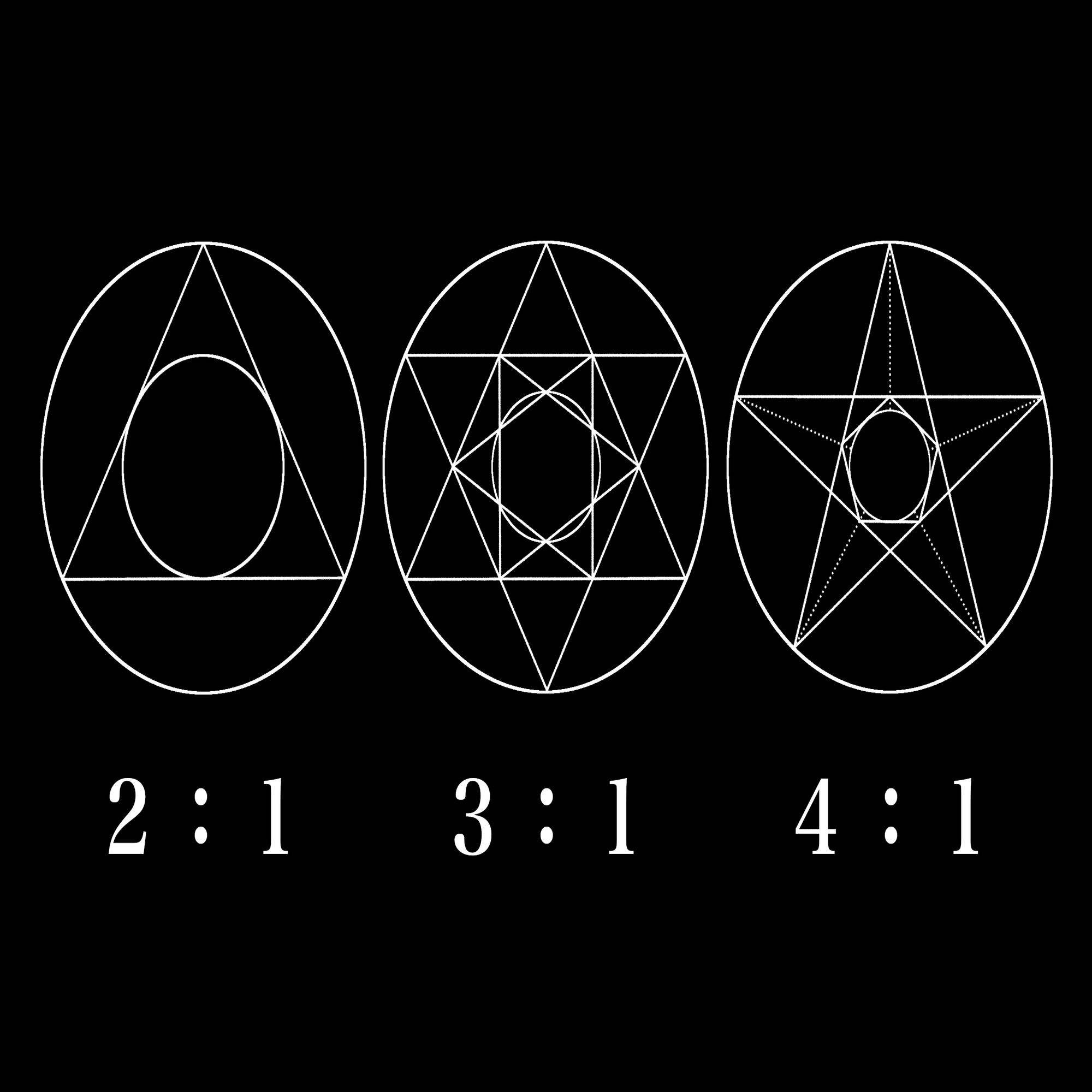 リベラルアーツ「数学・幾何学・音楽・天文学」③｜marten345marten, image size:2000x1440
