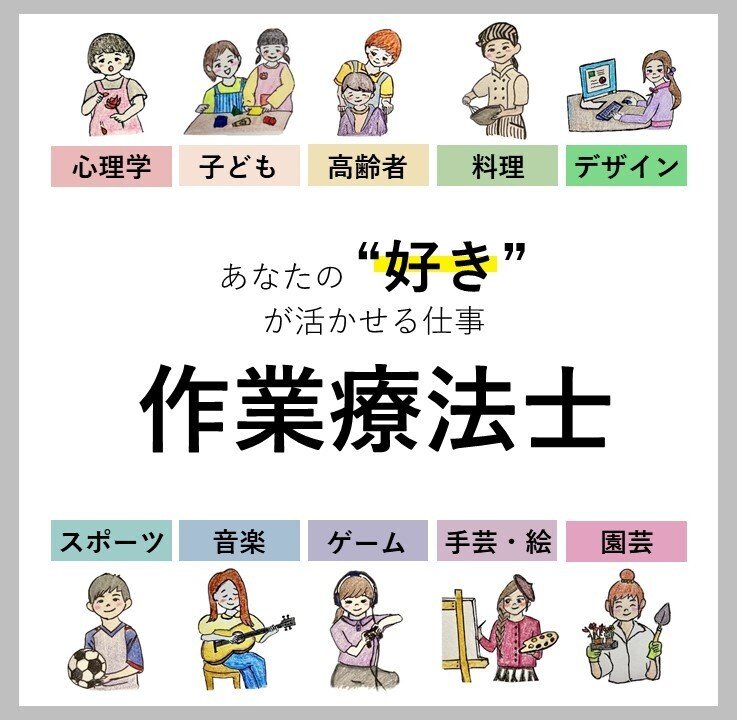 あなたの 好き がいかせる作業療法士 日本リハビリテーション専門学校 Ot学科 Note
