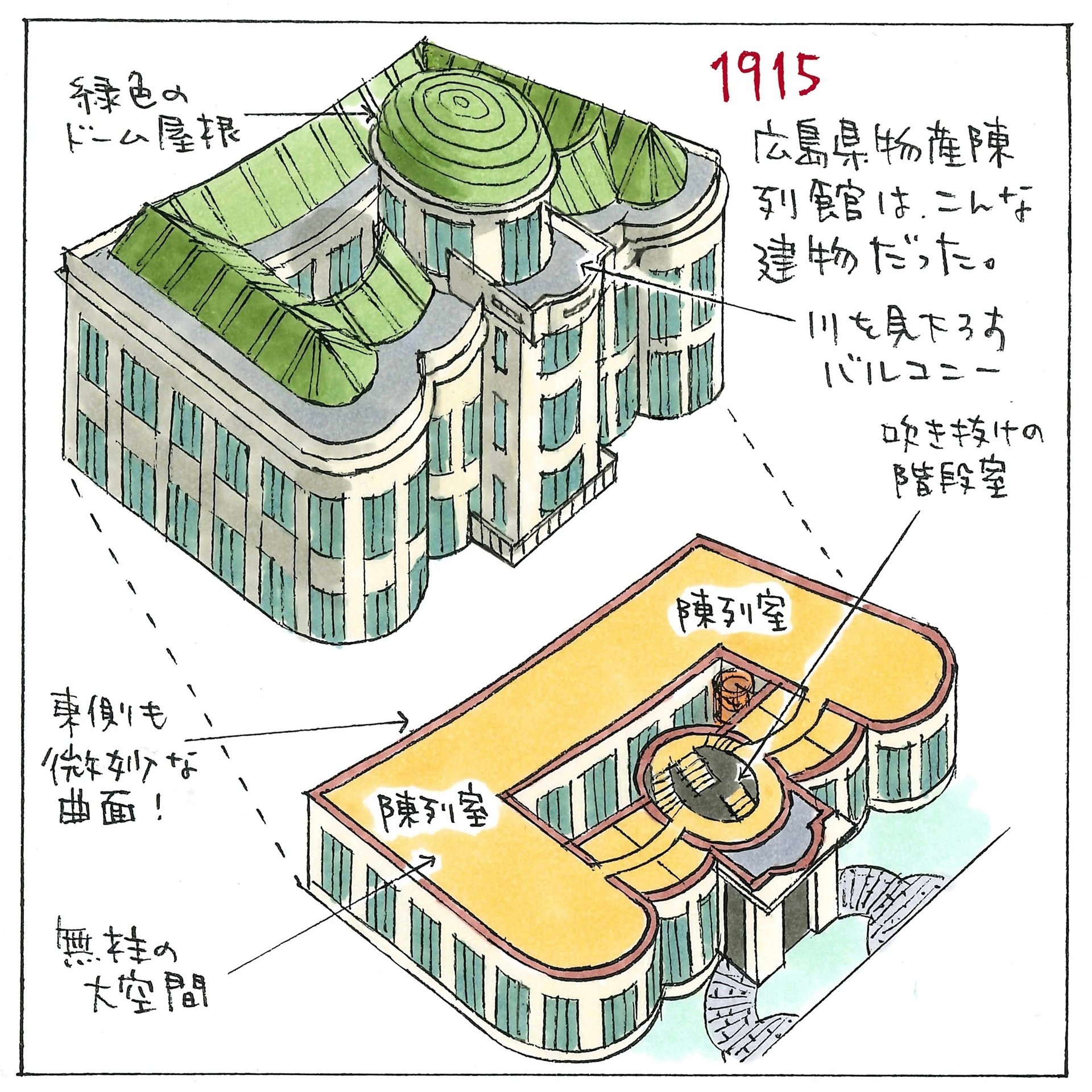 イラスト名建築ぶらり旅 With 宮沢洋 ヘリテージビジネスラボ 日建グループ Note