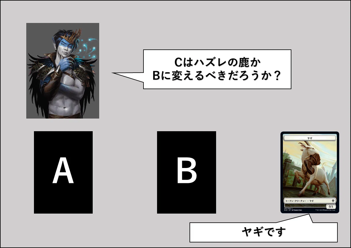 カードゲーマーのための確率入門｜茂里憲之/NoriyukiMori