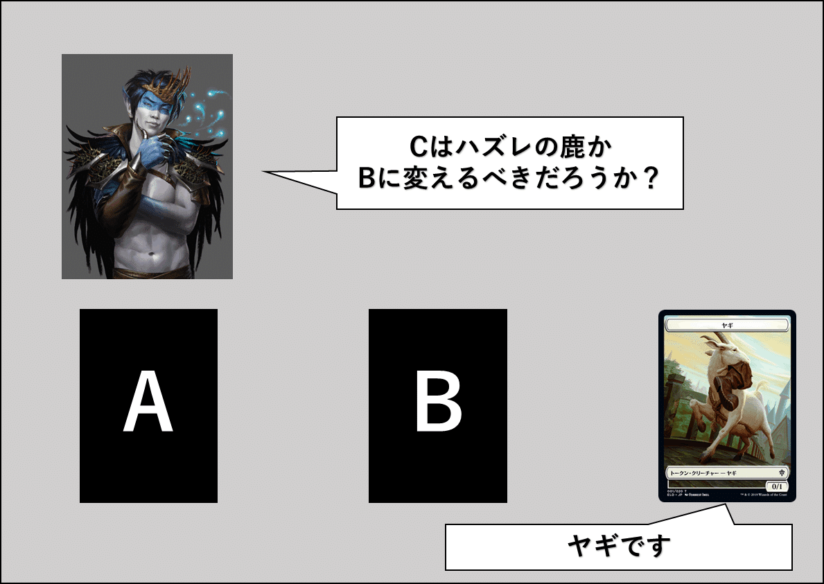 カードゲーマーのための確率入門｜茂里憲之/NoriyukiMori