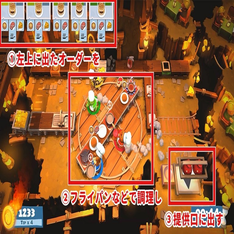 治安最悪な料理ゲーム「オーバークック2」の野良マルチをオススメしたい｜みさと