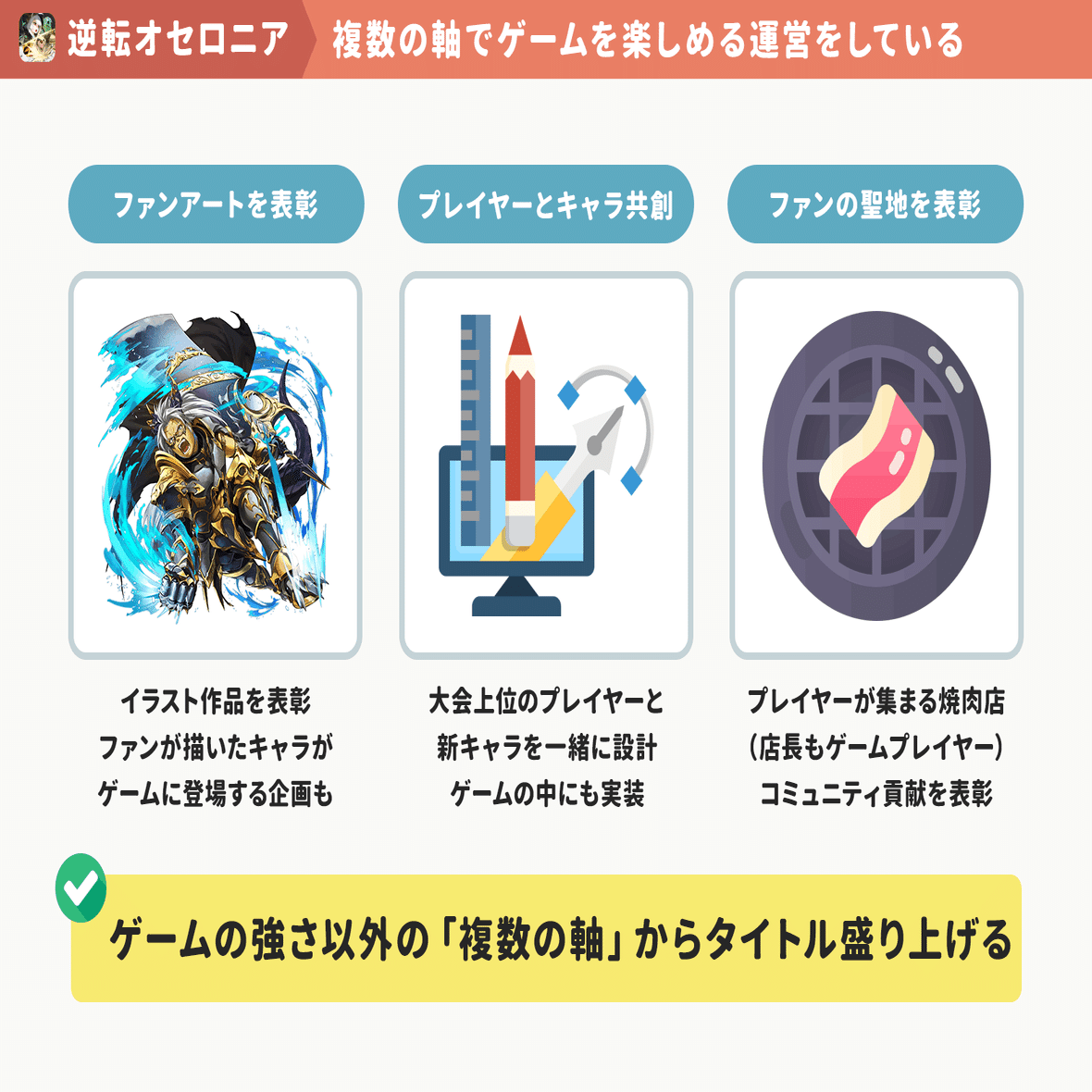 DeNA初の「月商10億円突破」のオリジナルIPアプリになった「逆転