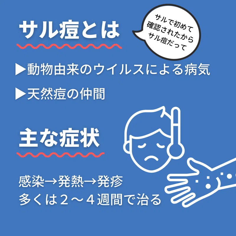 サル痘ってどんなもの? 症状は?予防は?免疫のある世代も|中国新聞U35
