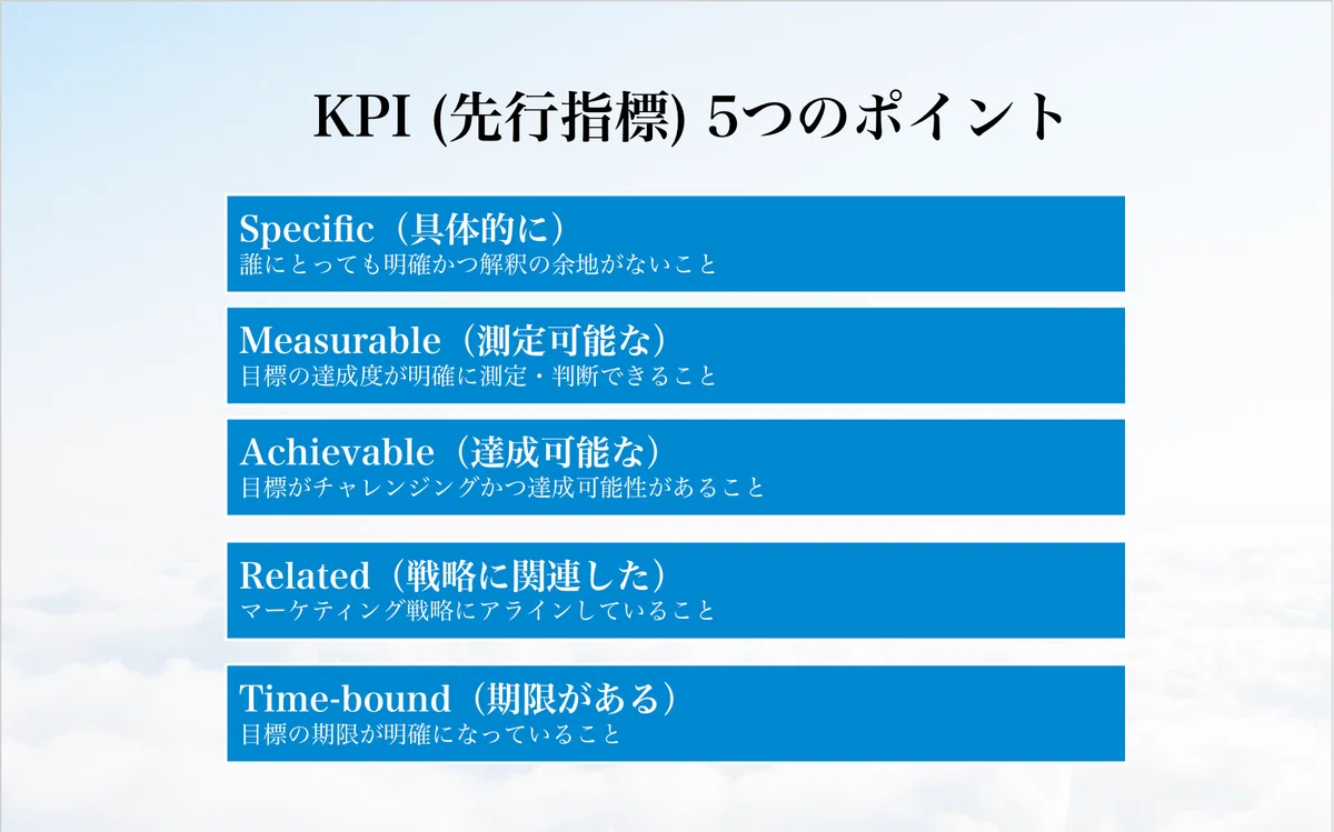 マーケティング戦略組織づくり100 【基礎】 20,000字｜田岡 凌