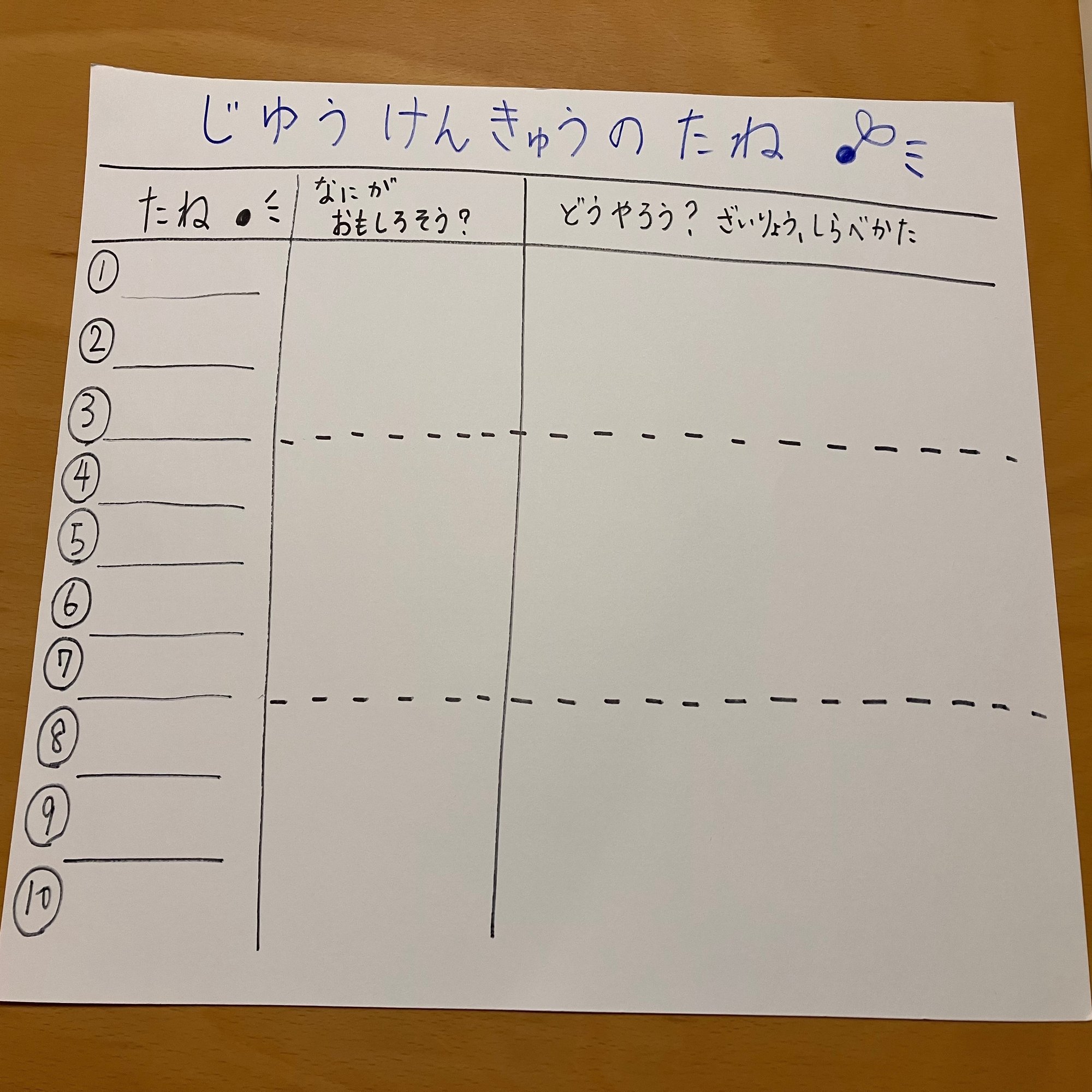 小学生が程よい自由研究テーマを選べる シンプルなフレームワーク 若橋未央 Note