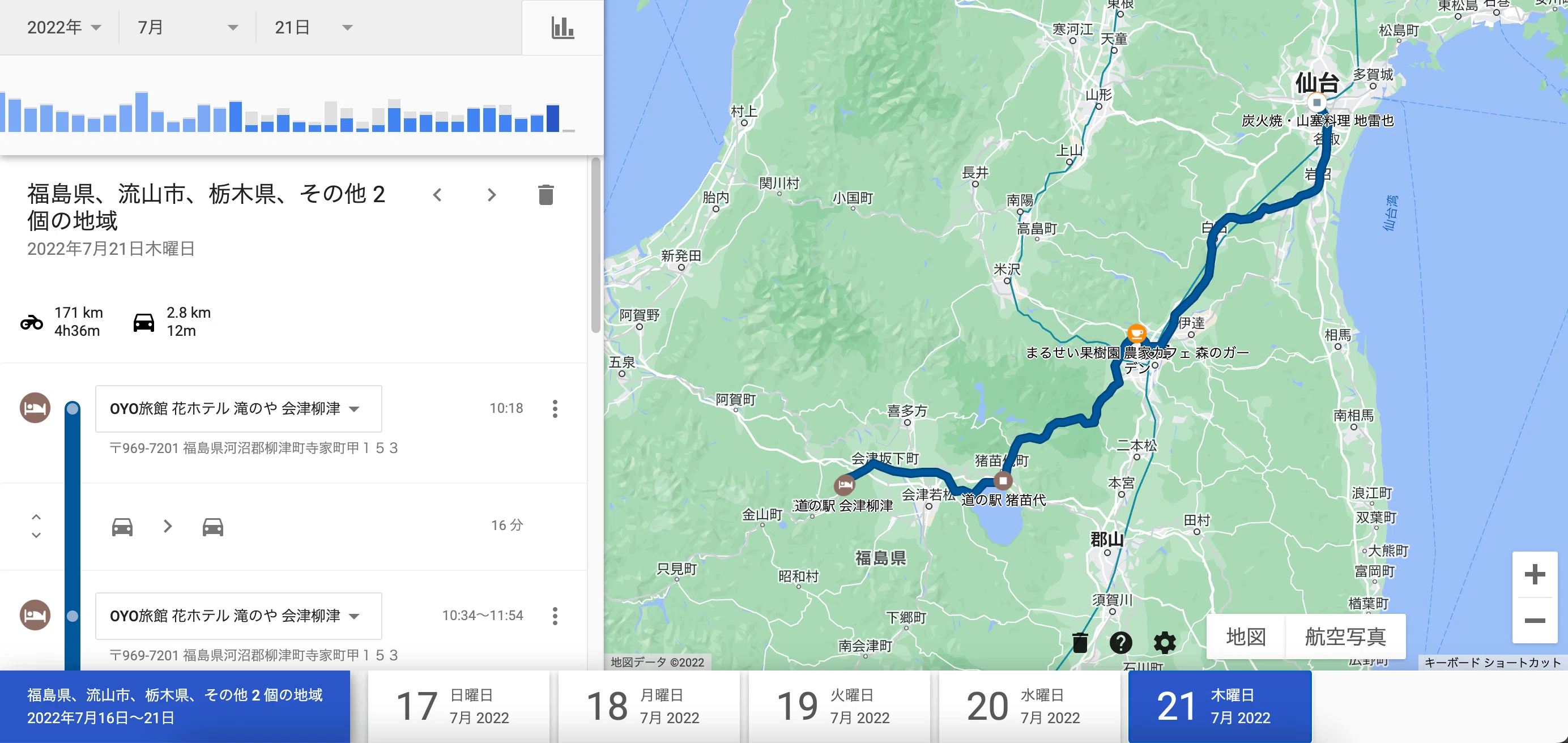 日本一周7日目】福島を立ち、思い出の地仙台へ（2022.07.21）｜四股