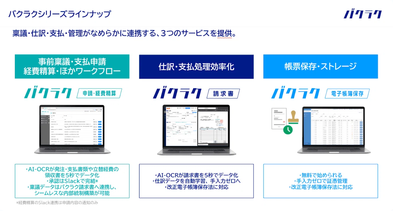 フィールドセールスのキャリア。LayerXでフィールドセールスを選ぶこと 