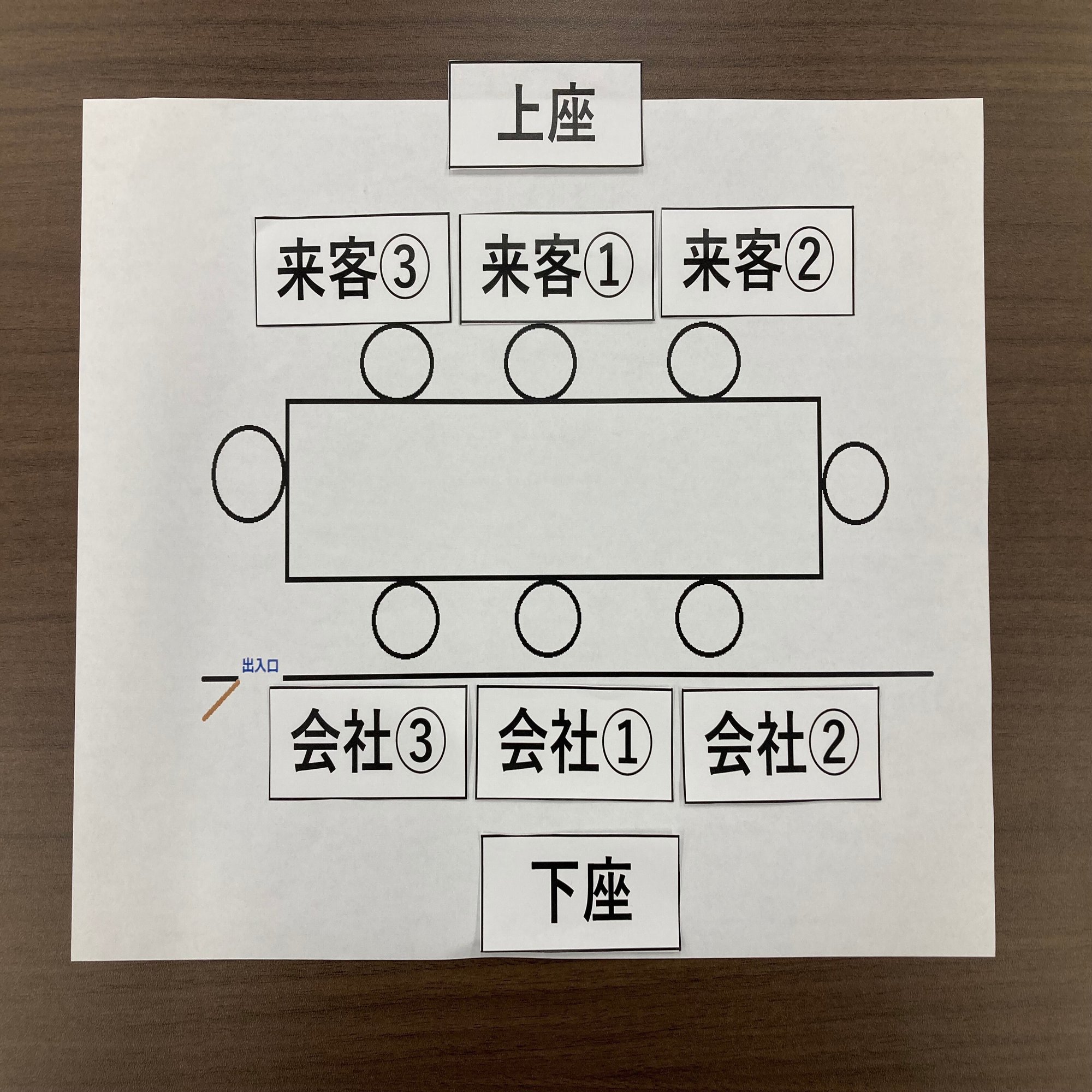 台湾人社員が社長に聞く 日本のビジネスマナー これって正しい 株式会社日本ベネックス Note