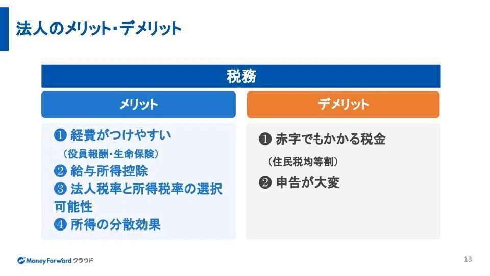 会社を設立するメリットとは？ 「クリエイターが知っておきたい会社