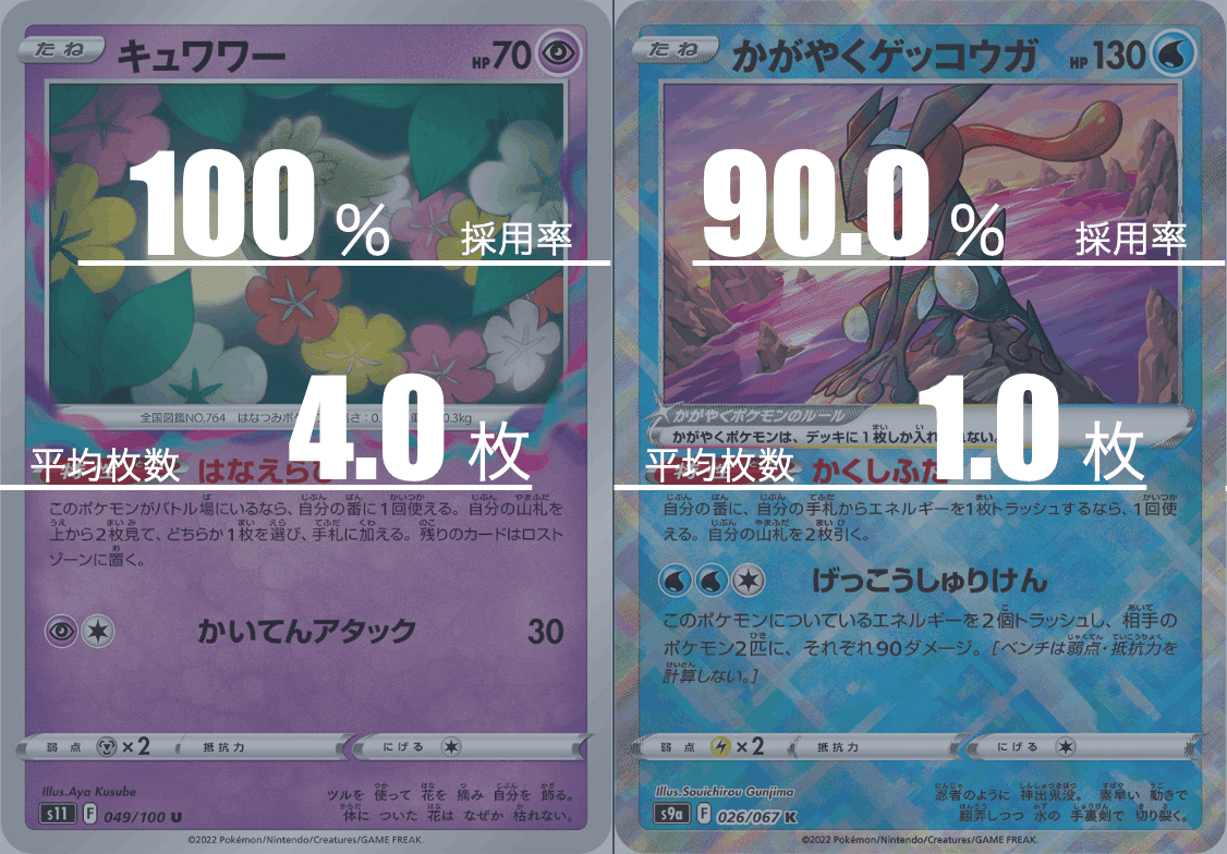 ポケモン - 【最新型】ギラティナvstarデッキ　かがやくゲッコウガ採用　ギラティナデッキ ギラティナvstarデッキかがやくゲッコウガ採用の通販 キョウさん