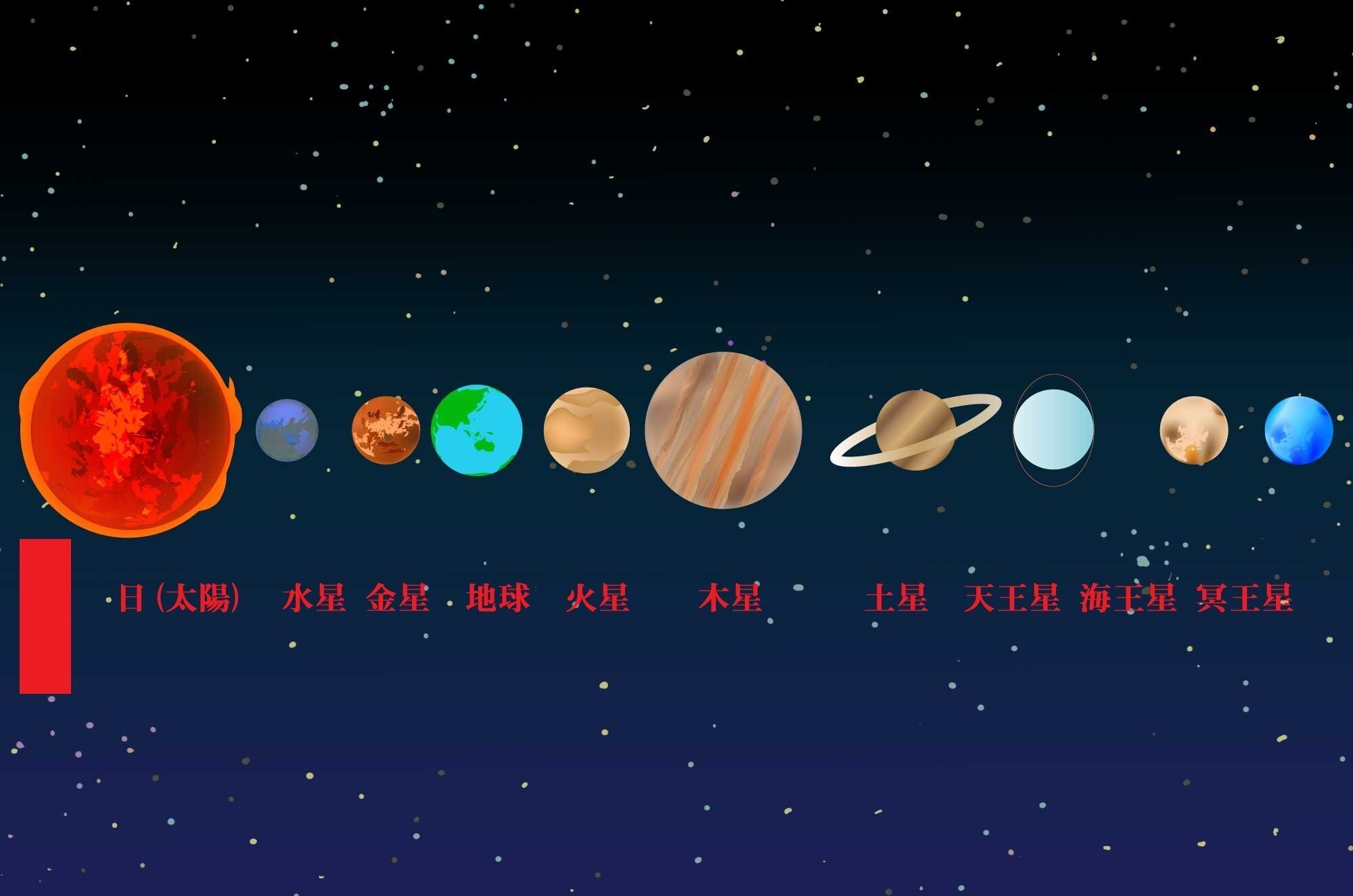 金曜日は本当に金曜日なのか(キャス)｜ハッピーポコロンパーク