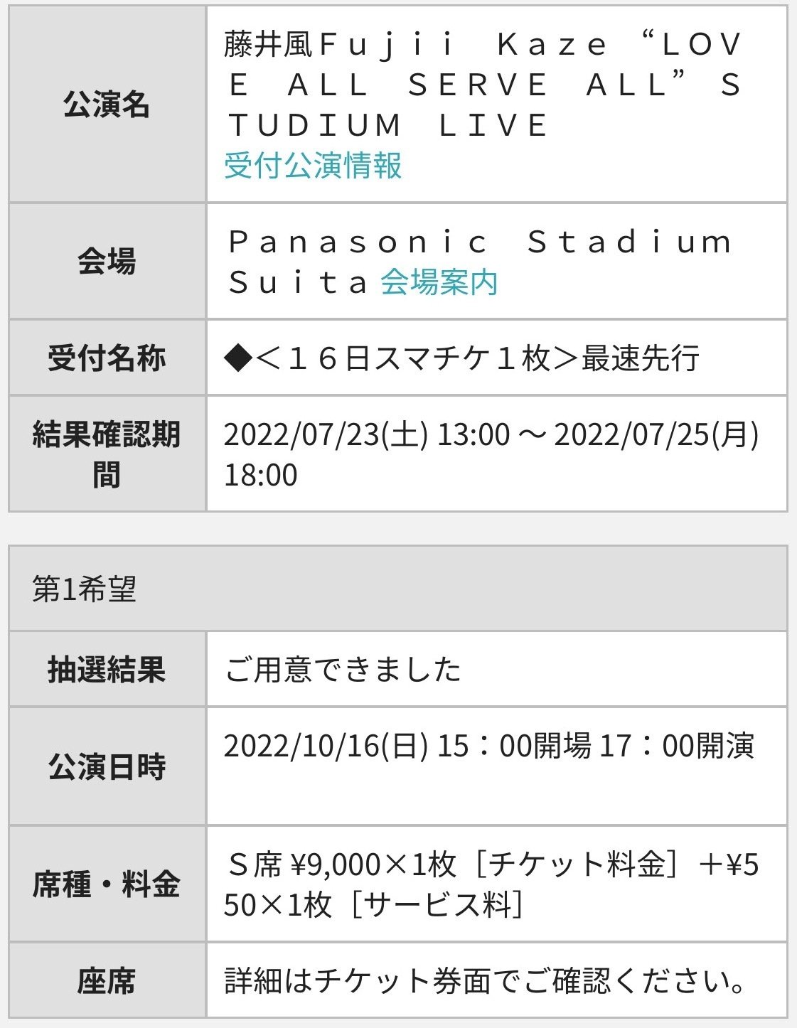 藤井風】当落は、天国と地獄｜チェルシー
