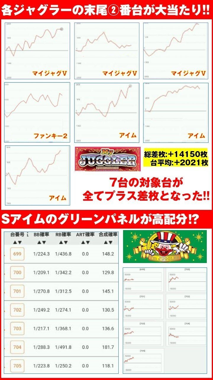 メ*様 ⑦キラ　抽選パネル当選品 メ*様 ⑦キラ抽選パネル当選品