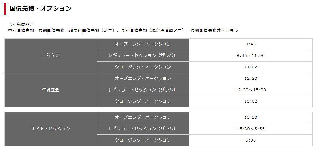オムロン 変位センサ ZX-LT010 | 保守部品.com
