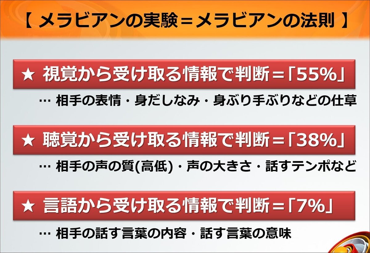 飲食店コンサルティング 札幌 北海道 食ビジネスコンサルティング フードビジネスコンサルティング サービス業コンサルティング