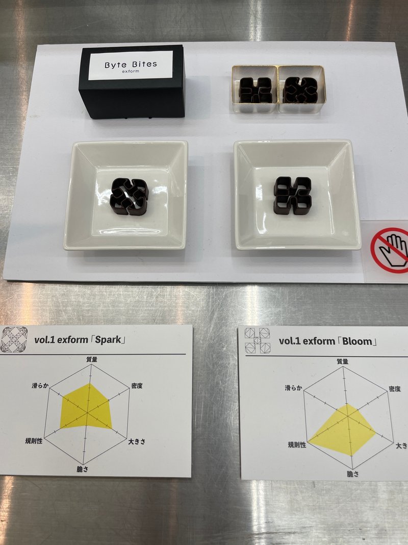3Dフードプリンタ製のチョコレート 脆さや規則性など珍しい項目もあります。