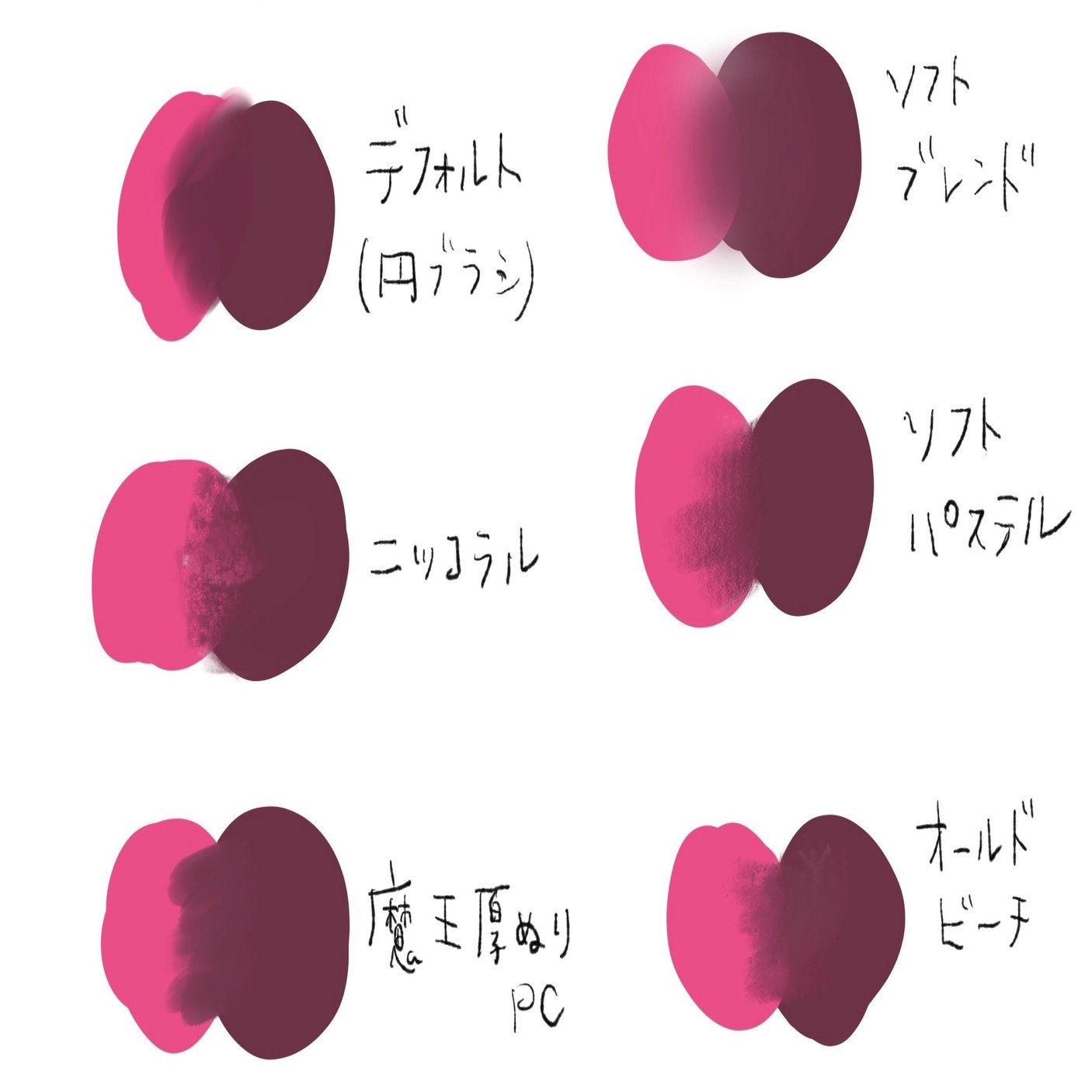 Procreateと仲良くなるまでの記録 いま友達の友達くらい 岡崎 つく Note