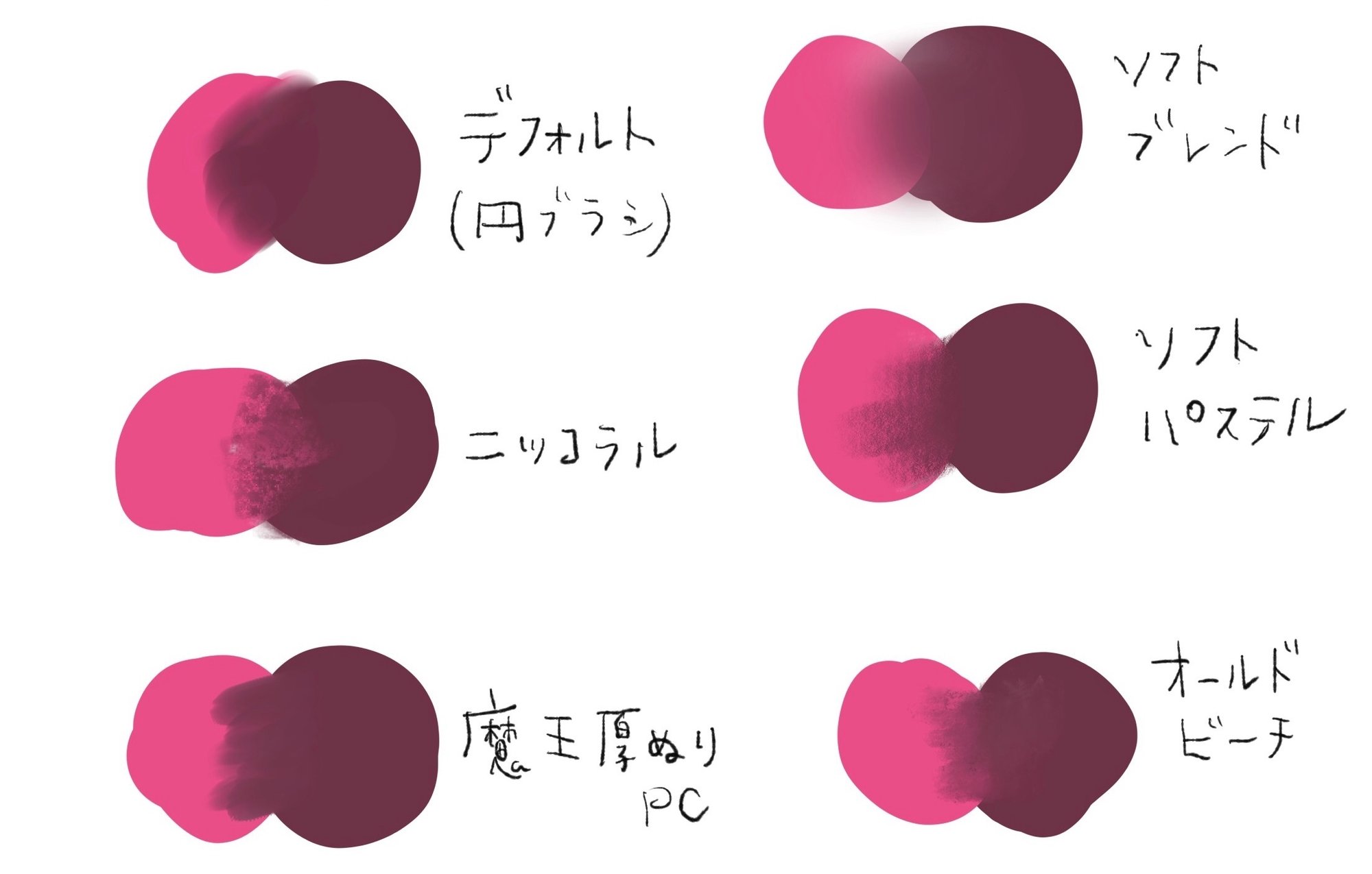 Procreateと仲良くなるまでの記録 いま友達の友達くらい 岡崎 つく Note Procreateと仲良くなるまでの記録 いま友達の友達くらい 岡崎 つく Note