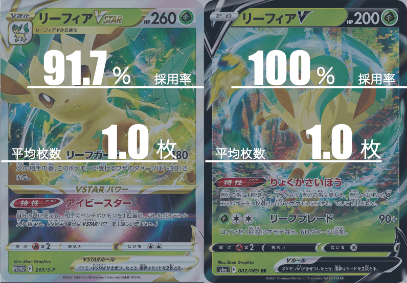ギラティナVSTARのデッキ平均化＃2【サンプルレシピ付】｜Viola