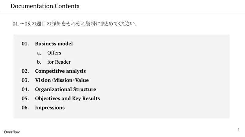 Article content