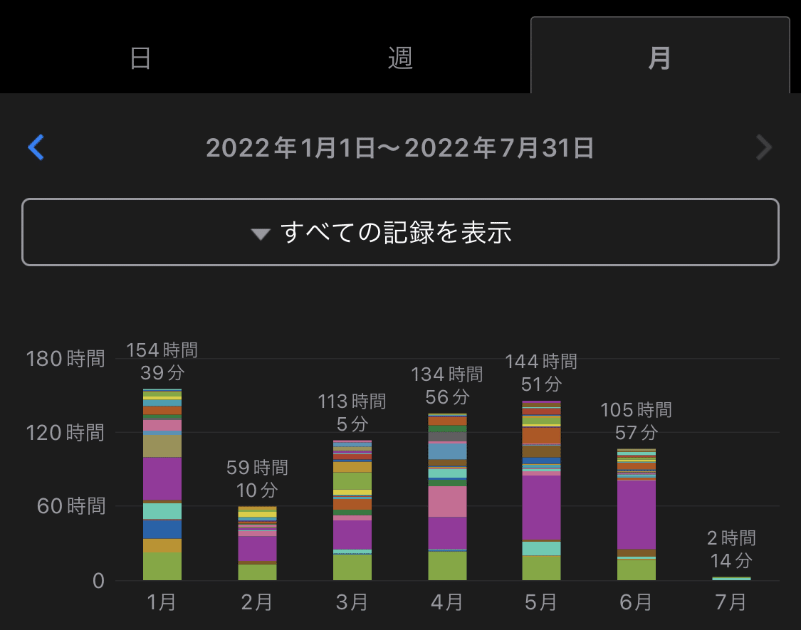 東京大学工学部編入過去問 2025年度 東京大学工学部 編入試験 合格体験記｜aytysd