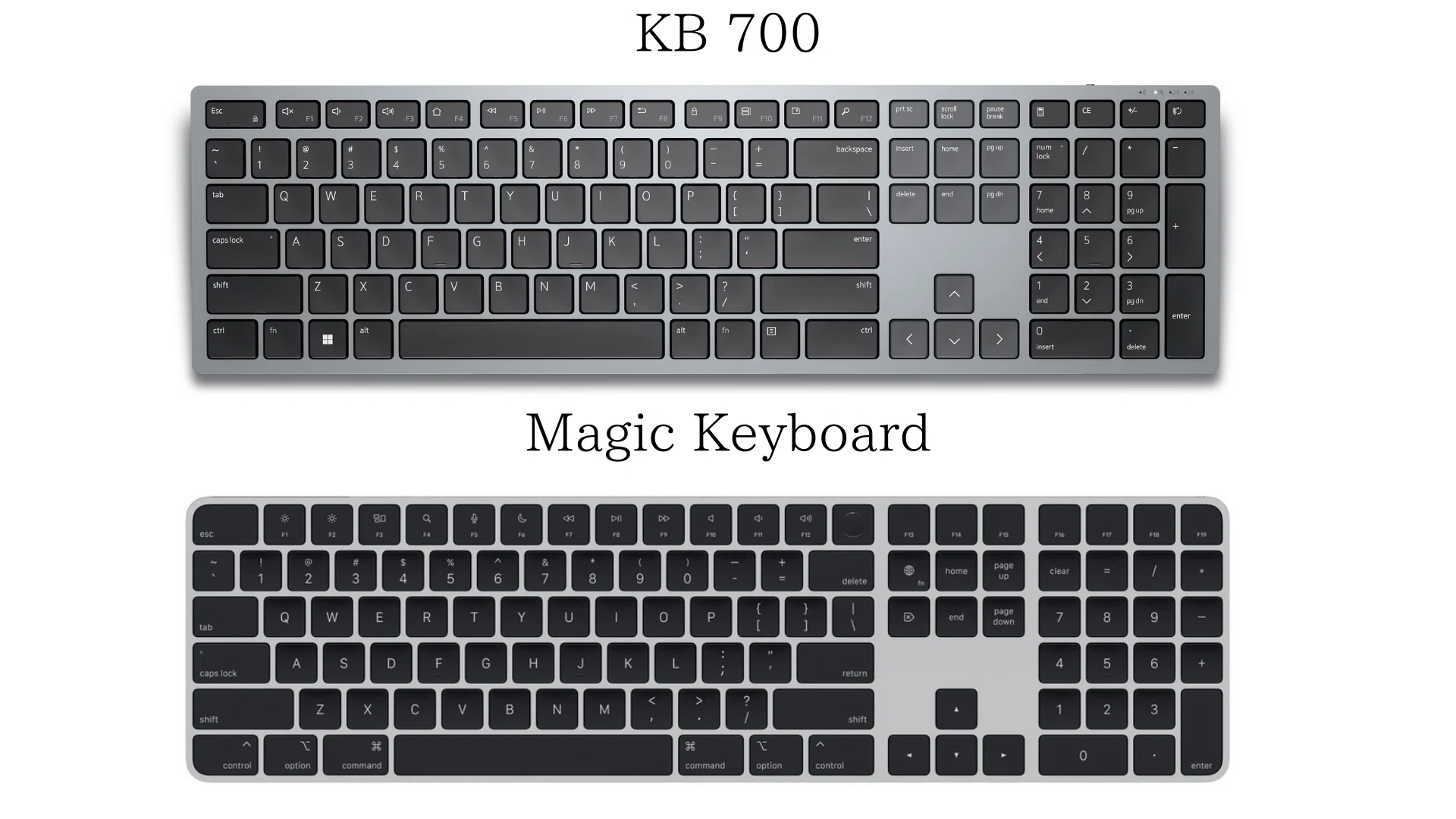 Windows版Magic Keyboard