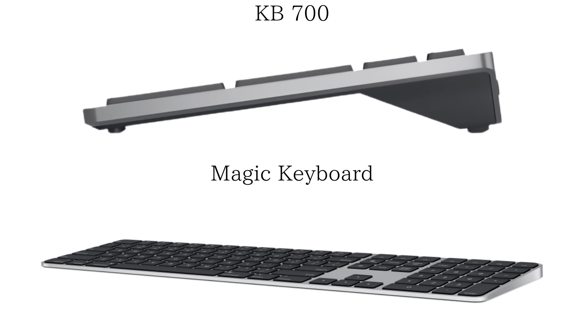 Dell Technologiel コンパクト マルチデバイス ワイヤレス キーボード 日本語 - KB740 - リテールパッケージング CK580-AKRF-0A Dell Technologiel コンパクト マルチデバイス ワイヤレス キーボード