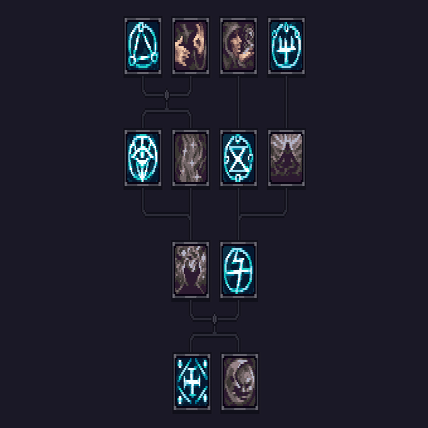 翻訳 Stoneshard開発日記 魔術技能 くらむ Note