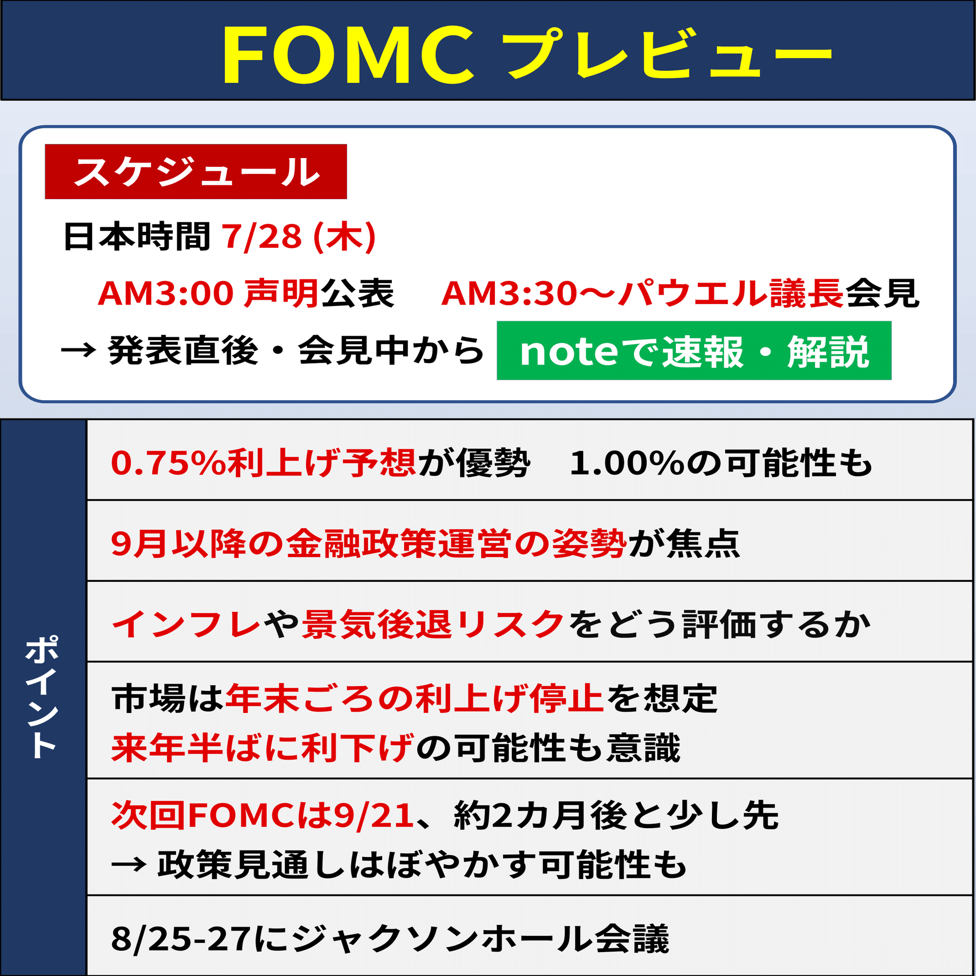 FOMCプレビュー あす速報・解説｜後藤達也
