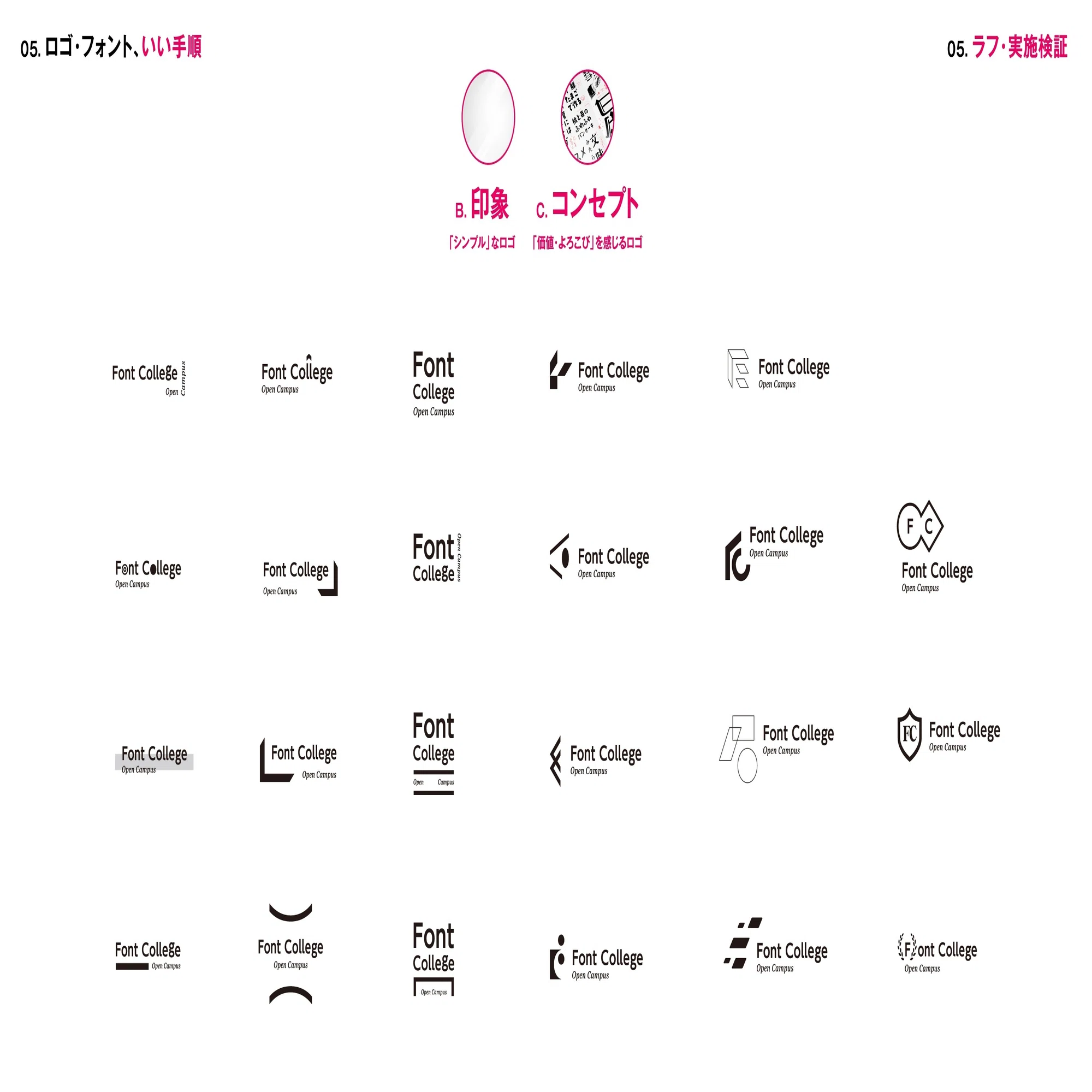 ロゴデザインとブランディング、フォントえらび 〜統一の「いいこと 