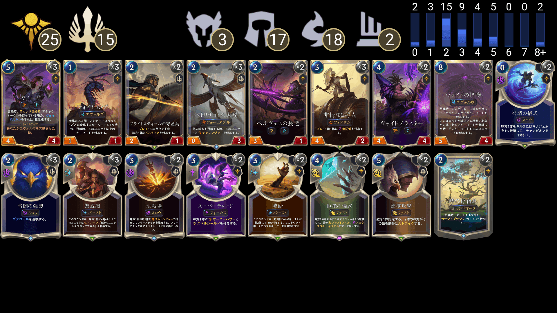 ルーンテラ カイ サ単デッキガイド 私怨やや強め ハリー Note ルーンテラ カイ サ単デッキガイド 私怨やや強め ハリー Note