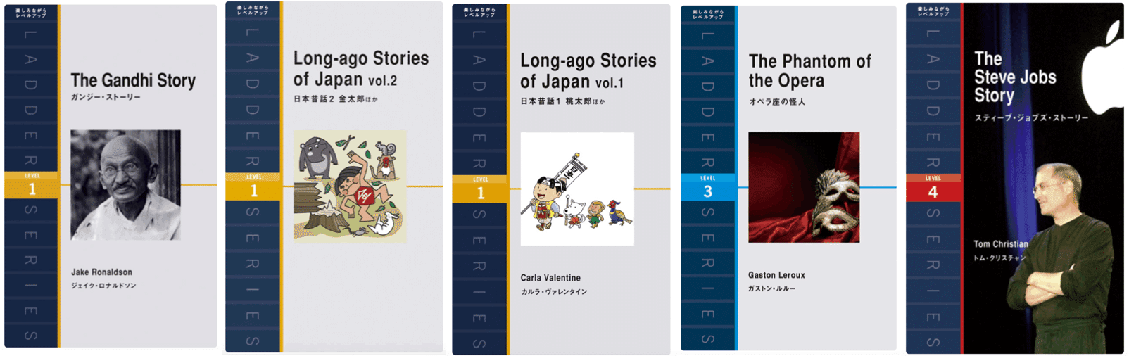 やさしい英語で学習する!ラダーシリーズの使い方|英語学習アプリ レシピー ( POLYGLOTS )